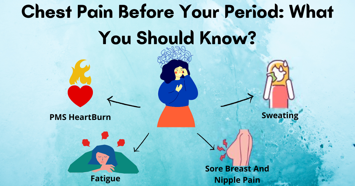 Why Does My Chest Hurt Before My Periods? Quench Your Queries